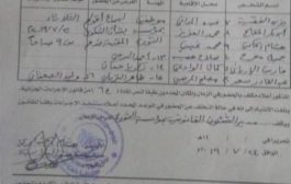 نيابة في صنعاء تستدعي صحافيين للتحقيق ” وثيقة”