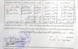 نيابة الأموال العامة التابعة لمليشيات الحوثي تستدعي 16 صحفياً للتحقيق