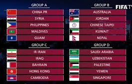 قرعة تصفيات آسيا لمونديال 2022 تضع اليمن في مجموعة  السعودية