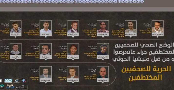 صنعاء: جماعة الحوثي تحيل 10 صحفيين للمحاكمة