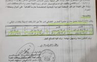 مصادرة أملاك 8 شركات خاصة في صنعاء (أسماء الشركات)