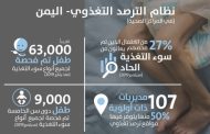 الصحة العالمية تعلن عن نظام الترصد التغذوي لرصد سوء تغذية أطفال اليمن