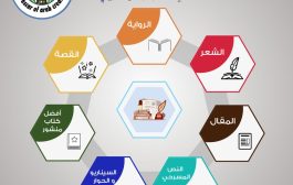 أوسكار المبدعين العرب يطلق موسمه الثالث للمسابقة الأدبية