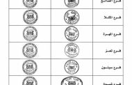 البنك المركزي في عدن يلغي التعامل بالأختام السابقة ويقر أختاماً رسمية جديدة