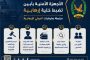 الأجهزة الأمنية بأبين تضبط خلية إرهابية مرتبطة بمليشيا الحوثي